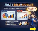 判断されるプレゼンに整えます ★行動心理学で軸と構成、見せ方を一緒に整理 イメージ3