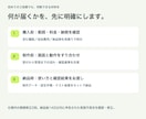 電話・LINE予約の受付を仕組み化します 画面・必須機能・費用を先に合意。納品後14日間の不具合対応 イメージ10