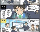 ProfileXT®で資質とi適職を可視化します 今の仕事が適性なのか！データで見つけるあなたが輝く本当の場所 イメージ1