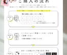 自由にカスタム◎プロフィールブック作れます ページが選べる！オリジナルプロフィールブックがスマホで簡単に イメージ2