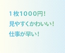 YouTubeやIRIAMのサムネイル作ります パッと目を引くかわいいサムネ作ります！ イメージ6