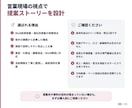 美容業界向け提案書の構成・原稿を作成します 化粧品・美容・健康食品のBtoB提案に対応 イメージ5