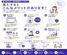 美容室・サロン向け勤怠管理を作成します スマホ打刻・自動集計に対応します イメージ7