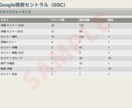 SEO（AIO）診断をします 検索意図を解析し、成果を出すSEO改善をご提案 イメージ4