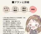 あなたのSNSアイコン描きます Xやインスタ、配信、社内チャットに◎ イメージ4