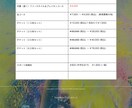 お好きなサービスで格安ホームページ作成代行致します WiX WordPress ペライチ FC2等 イメージ6