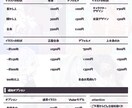 初心者さんおススメ！Ⅴモデルをお仕立てします 可愛い系からゴシックまでクオリティの高いパーツ分けをします！ イメージ6