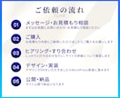 集客を意識したホームページを制作します オリジナルデザイン｜SEO｜高品質｜低価格｜安心サポート イメージ3