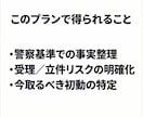 元刑事が被害届受理の可能性を徹底的に分析します 警察の判断基準で事案を分析し【相談内容整理メモ】を作成 イメージ2