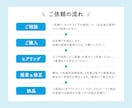 読まなくても伝わる、わかりやすいチラシ作ります ぼんやりしたイメージからでも大丈夫。整理して形にします イメージ4