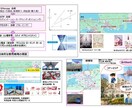 新規事業のご提案をします ご要望を考慮し、ご提案いたします。 イメージ1