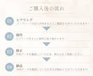 シンプル/ビジネス向け名刺作成します 追加料金無しで両面デザイン×編集可能なCanvaURL納品！ イメージ7