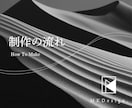 高品質で洗練されたパンフレットを作ります プロデザイナーが提案致します！ イメージ2