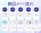 思わず押したくなる！バナー＆ヘッダー作成します 集客・売上UP！女性の目を惹くWEB画像を制作いたします イメージ2