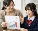 高校生対象の社会系科目のオンライン家庭教師をします 定期試験成績アップ・共通テスト対策に対応！ イメージ3