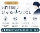 彼の本音を男性目線で読み解きます 相手のタイプとあなたが振り回される癖の両方を見ます イメージ4