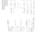 来月から！！中高数学基本の見方・考え方を教えます 読み物演習ファイルのご提供！自分で基礎から学びたい中高生へ！ イメージ4