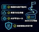 Codex開発環境を整えます 1リポジトリを安全な実務環境へ整備 イメージ5