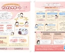 味のある手書きチラシ　作成します 読みたくなる！見やすいチラシで集客UPのお手伝いをします！ イメージ6