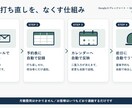 予約とシフトの手入力をなくします LINEやメールの予約を、自動でスプレッドシートに記録します イメージ1
