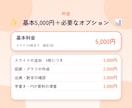 PowerPointの資料作成・清書を代行します 文章や数字を、見やすいスライドに整えます イメージ5