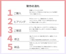 シンプルおしゃれなオリジナル名刺・カード作成します 起業・開業など、これから名刺・ショップカードが必要な方へ イメージ2