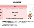 初心者向け！新NISA口座開設まで丁寧に教えます はじめてでも大丈夫。ゼロから一緒に進めていきましょう！ イメージ3