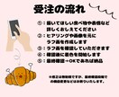 商用可！ゆるくてかわいい食べ物のアイコン描きます 世界にたった1つだけのかわいい食べ物アイコン作りませんか？ イメージ4