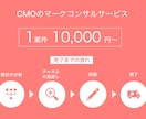 SEOを中心にマーケコンサルをさせて頂きます スタートアップのCMOが, 全力でコンサルティングします！ イメージ1