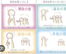 今までの後悔 言えずにいたこと　電話で 聞きます 長年の後悔　亡くしたあの人へ　ペットへ　過去の友人へ　家族へ イメージ5