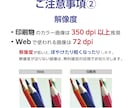 CanvaをIllustratorへ変換します Canvaではできない編集や入稿準備をサポートします イメージ4