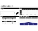 あなたが担当している顧客の業界リサーチをします 担当顧客への提案フックになる業界分析・市場調査のお手伝い！！ イメージ2