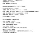 商用利用料込！可愛いミニキャラお描きします 商用利用料、二次利用料、表情3種込みの料金です イメージ6