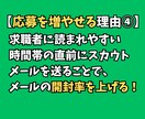 30日間【児発管】のジョブメドレー採用代行します ✅スカウト代行で新規開設立ち上げ時の求人募集をフルサポート！ イメージ6