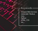 こだわりの名刺制作いたします ラフ提案数・修正回数は無制限！7日間アフターサービス付きです イメージ5