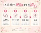 美容室・サロン向けLINEリッチメニュー作成します お店らしさを、タップしたくなるデザインに。 イメージ6