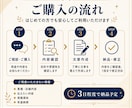 店舗向けLINE文・SNS文を作成します 案内文・告知文を丁寧に整えます イメージ3