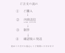 アルコールインクアートと写真が飾れる命名書作ります インテリア、出産祝いにピッタリな世界に１つの命名書 イメージ3