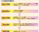 Instagram投稿画像のデザイン制作いたします その他画像（ポスターやバナーなど）も幅広く制作いたします！ イメージ3