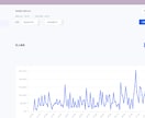 Excel・CSVの売上をグラフ化します Excelを読み込むだけで売上ダッシュボードが完成 イメージ2