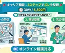 キャリアのズレが入ってるか確認します キャリアのズレを30分で整理｜ズレが分からない方へ イメージ2