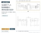 古いPLC・制御盤の置き換え図面を作ります 壊れたら直せない機器の後継を調べ、新旧対比図にします イメージ1