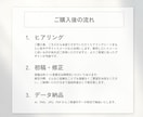 シンプル／ミニマルな名刺のデザインします 【修正無制限】おしゃれな世界観と個性がしっかり伝わるデザイン イメージ7