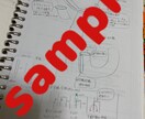 消化器外科手術手手順書お渡します あなたの自己学習をサポートします！これで知識も理解も深まる！ イメージ3