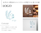 オリジナルロゴデザイン作成-企業の想いを制作します 丁寧なヒアリング、ブランディング、 コンセプト設計 イメージ4