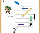用途に合わせたオリジナル謎解きを制作します 誕生日・イベント・社内レクに、世界に一つだけの謎 イメージ3
