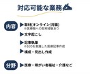 医療ライター｜看護師が取材記事作成します 専門性とわかりやすさを両立します イメージ2