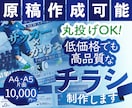 5月限定価格でしっかり伝わるチラシ作成します 販売総実績150件以上 売上UPにつながるチラシ制作 イメージ1
