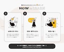 1日1回答で！あなた専用英語解説シート届けます 【初中級】対面なしで挫折しない！3回お試し〜1ヶ月までOK イメージ3