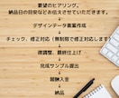 ココナラサムネイル画像、魂込めて作ります 即日対応！格安価格にて人気のサムネ、ご提供いたします！！ イメージ4